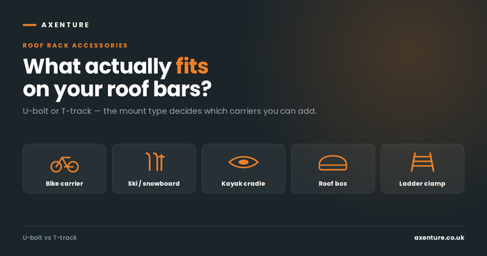 What Fits on Roof Bars? Bikes, Skis, Kayaks, Boxes and Ladders