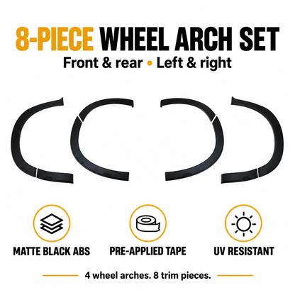 Toyota Proace City 2018+ Wheel Arch Trims – 8 Piece Matte Black ABS Set