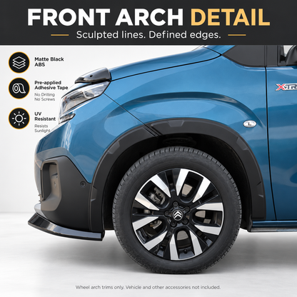 Toyota Proace City 2018+ Wheel Arch Trims – 8 Piece Matte Black ABS Set