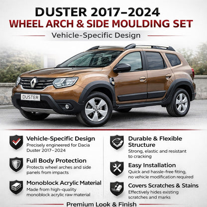 For Dacia Duster 2018-2023 ABS Fender & Door Moulding Body Kit Off-Road Model