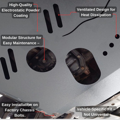 Steel Engine Guard for Peugeot 3008 2010-2017 Undertray Skid Plate