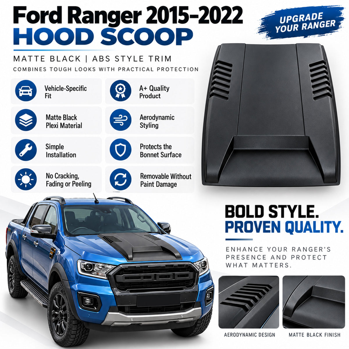 Bonnet Protector Scoop for Ford Ranger 2015-2022 Matte Black Stone Guard