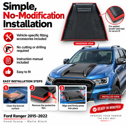 Bonnet Protector Scoop for Ford Ranger 2015-2022 Matte Black Stone Guard