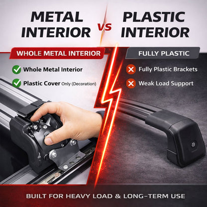 Roof Bars for Toyota RAV4 2019 Onwards – Lockable, Heavy Duty 2 Pcs Black - Image 3