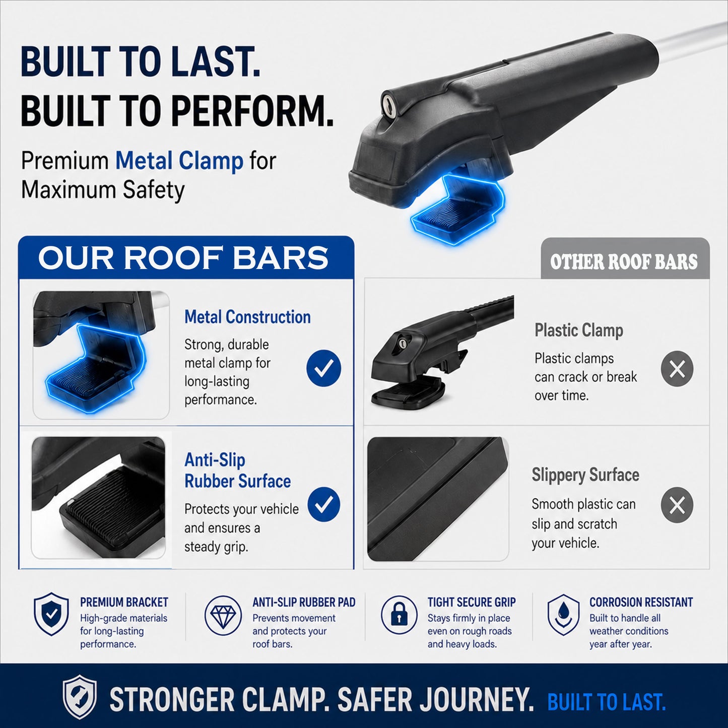 2X Roof Bars for Volvo Xc90 Momentum 2015-2018 Lockable Roof Rack Cross Bar Grey - image 4