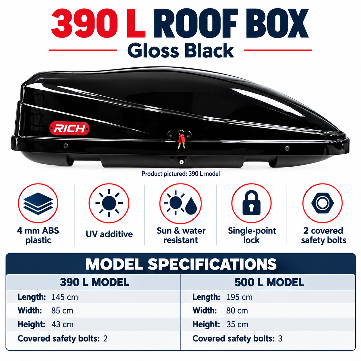 Rich 390 L roof box — gloss black — model comparison