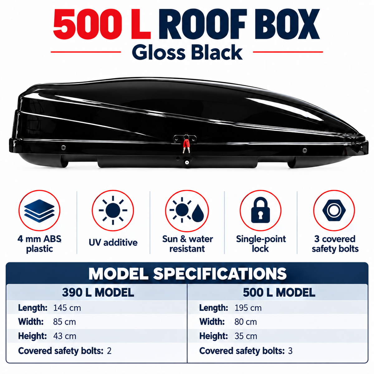 500 L roof box — gloss black — model comparison — adapted product photograph