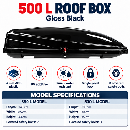 500 L roof box — gloss black — model comparison — adapted product photograph