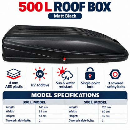 500 L roof box — matt black — model comparison — adapted product photograph
